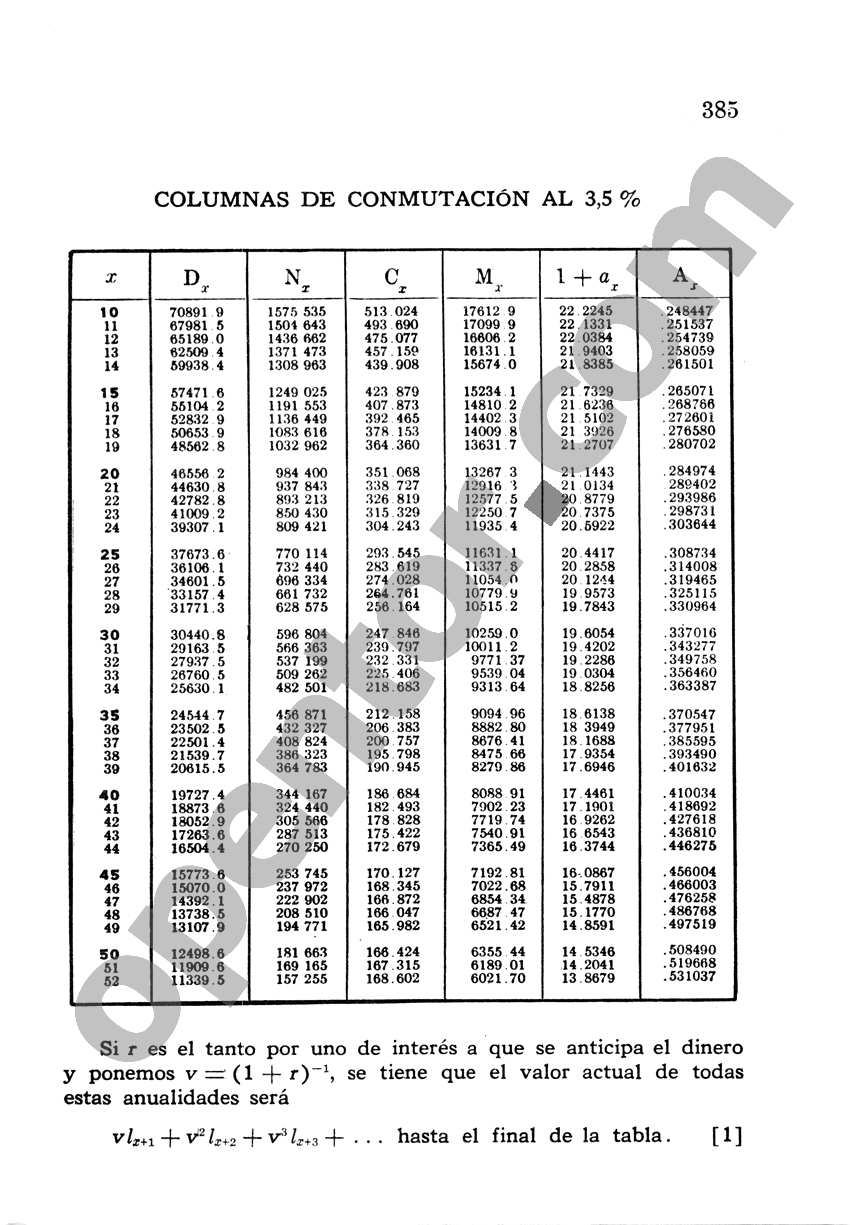 Álgebra de Mancil 2 - Página 385