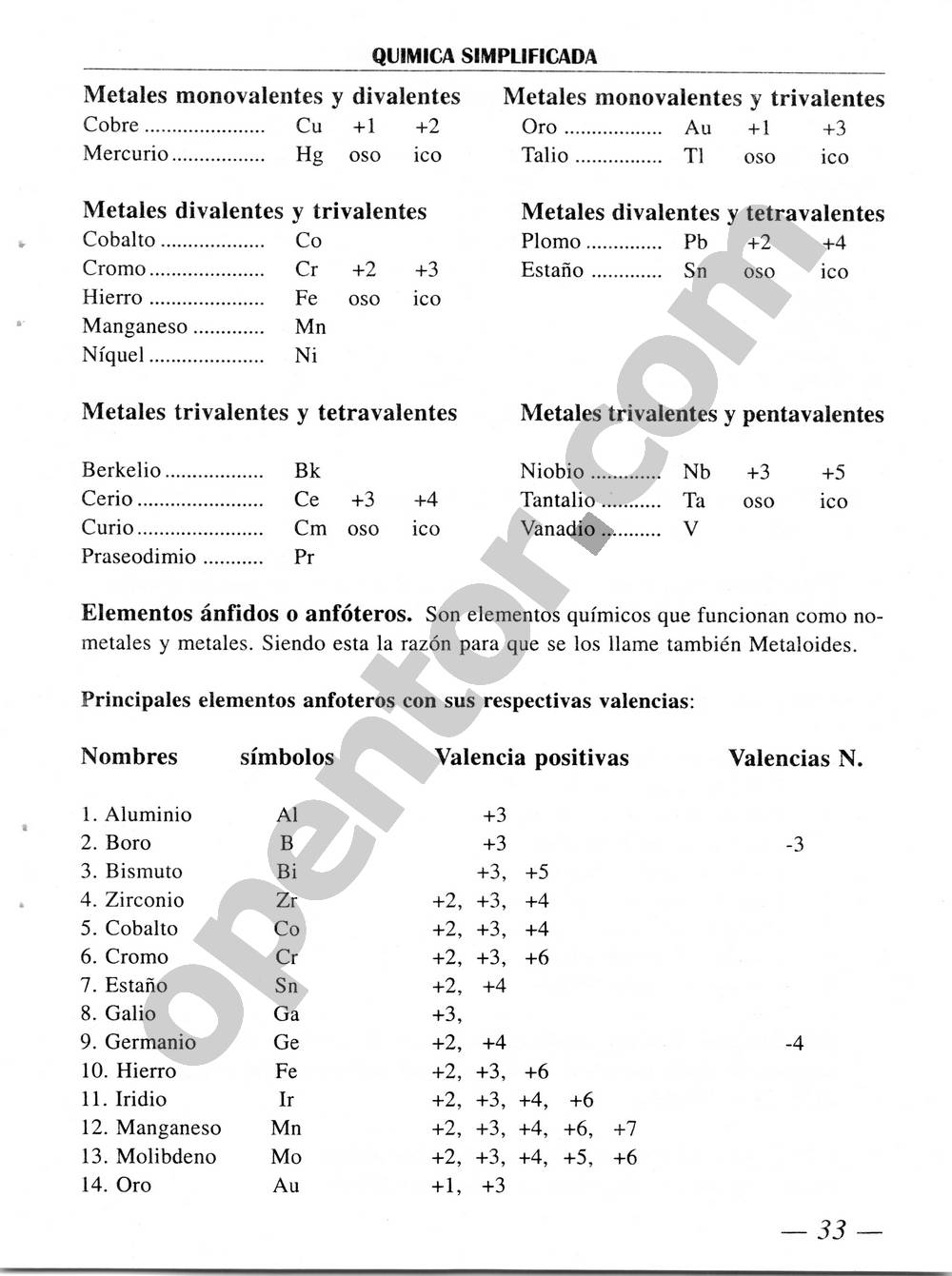 Química Simplificada de Diómedes Solano - Página 33
