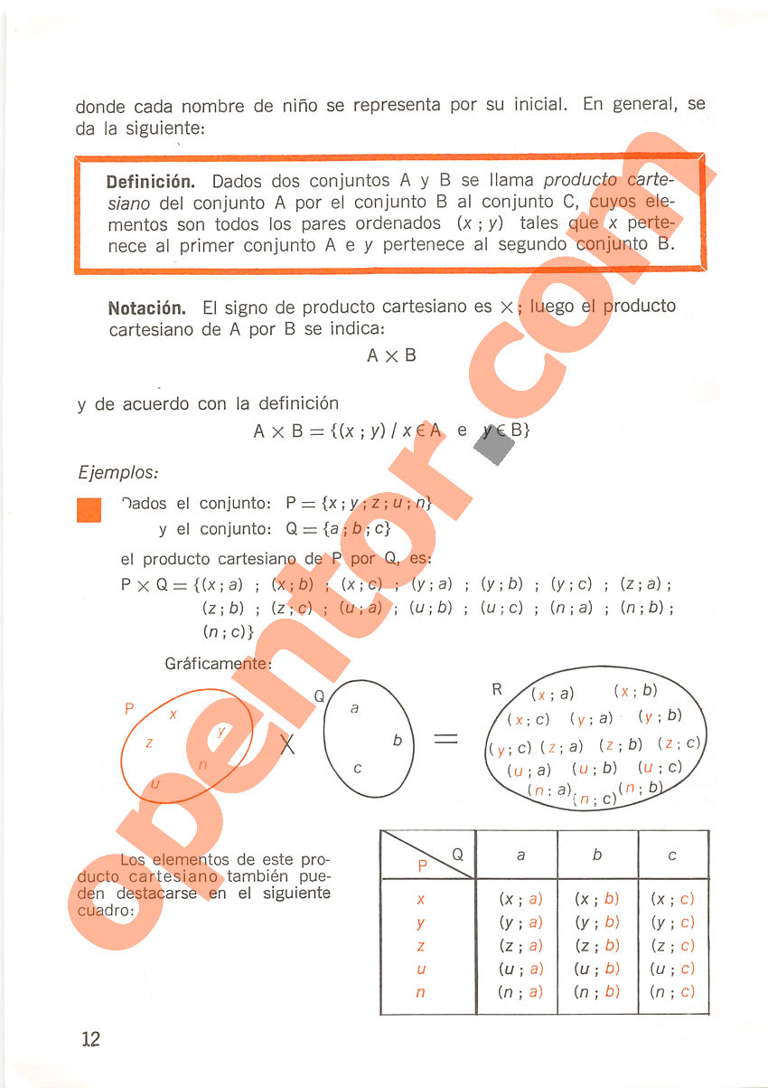 Aritmética de Repetto 2 - Página 12