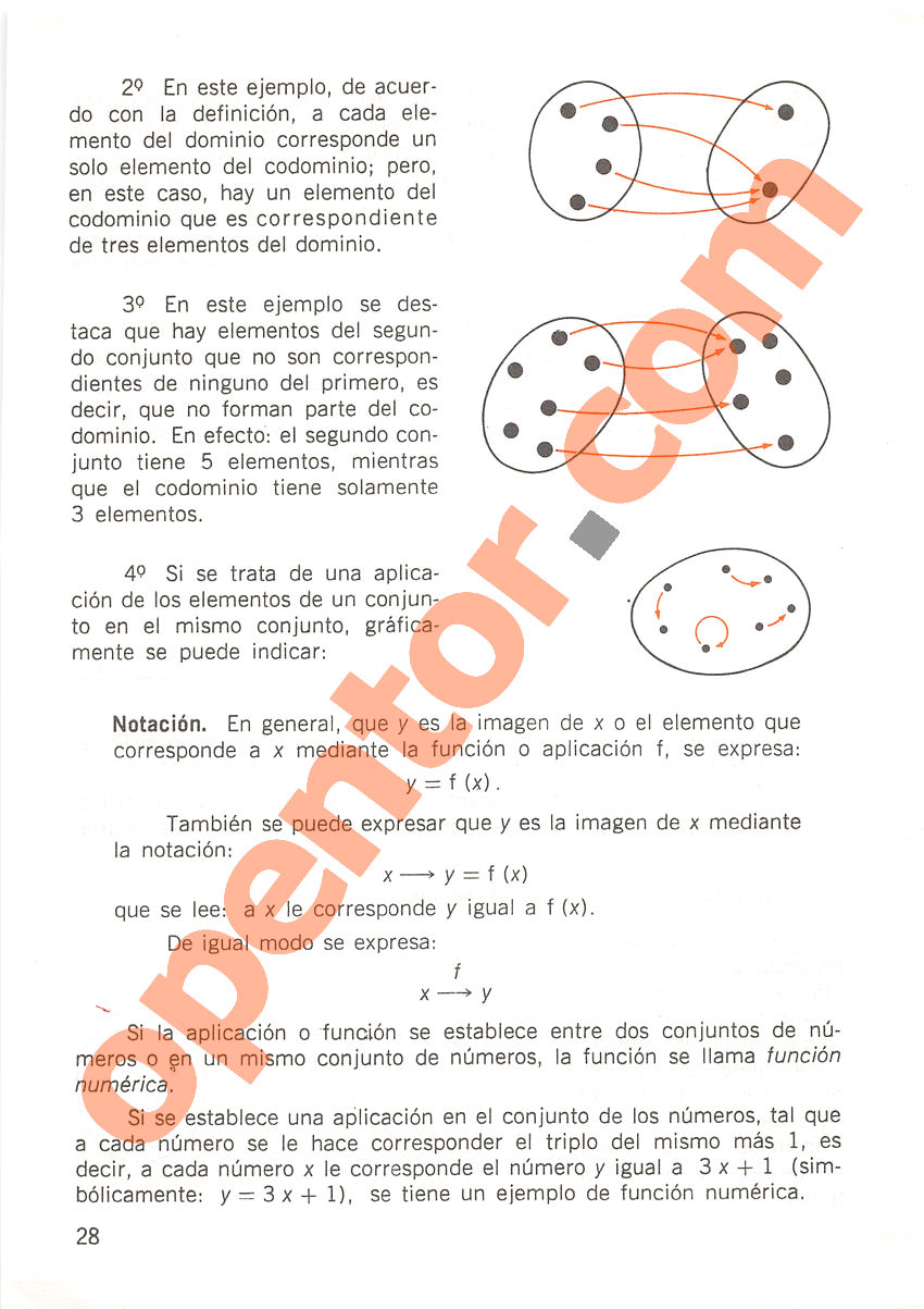 Aritmética de Repetto 2 - Página 28