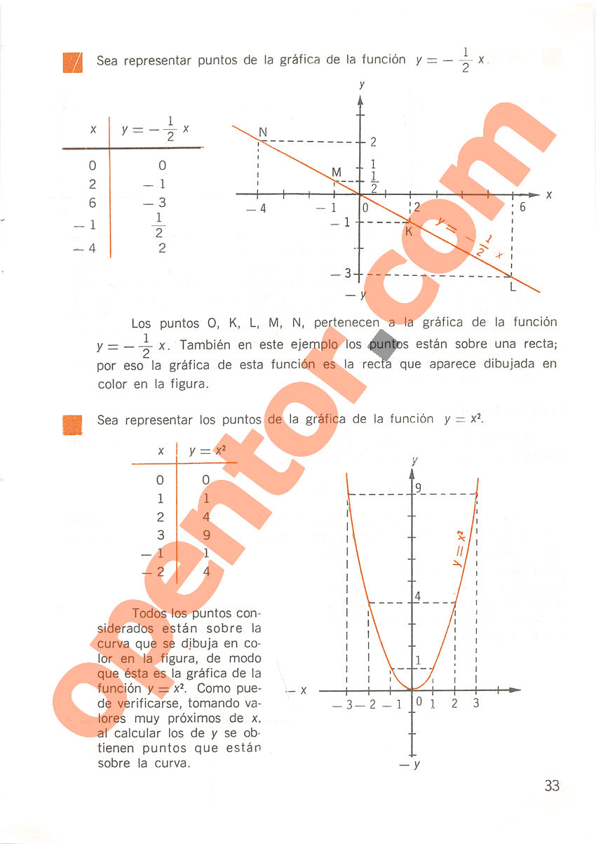 Aritmética de Repetto 2 - Página 33