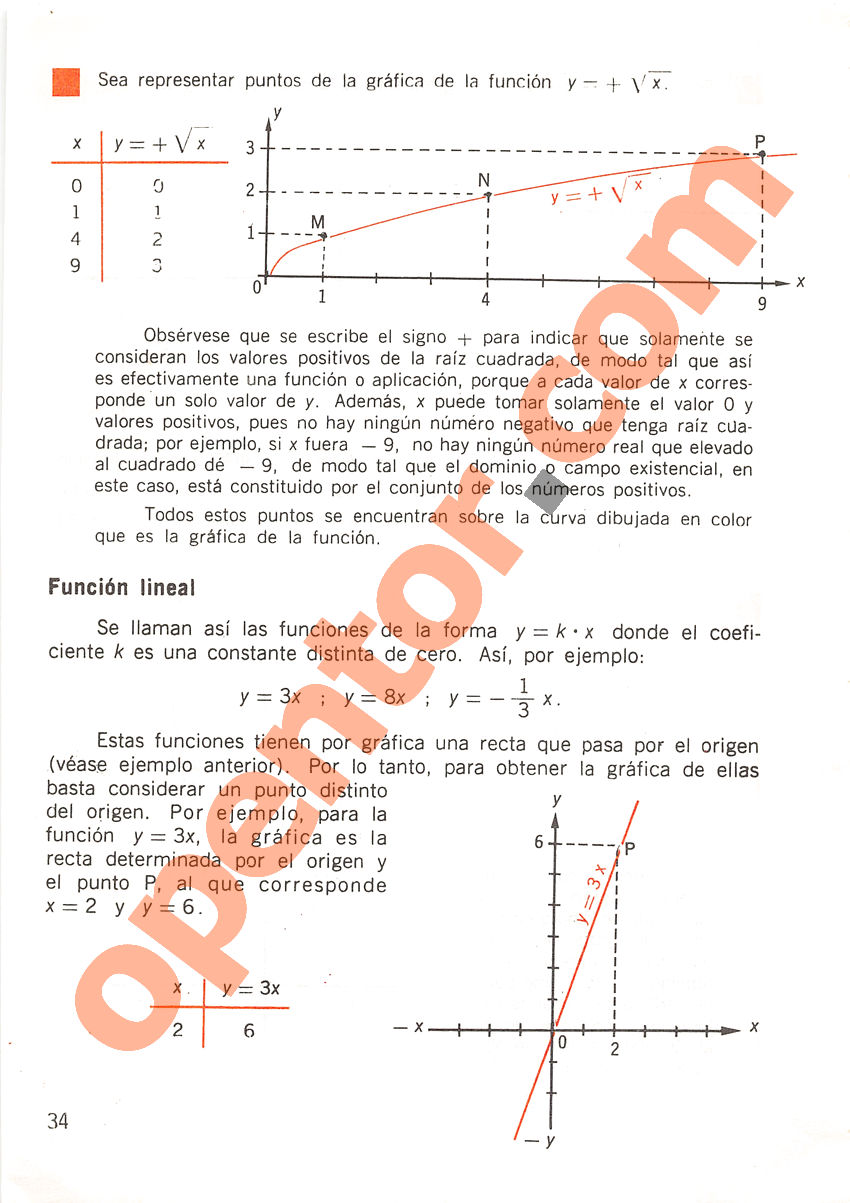 Aritmética de Repetto 2 - Página 34