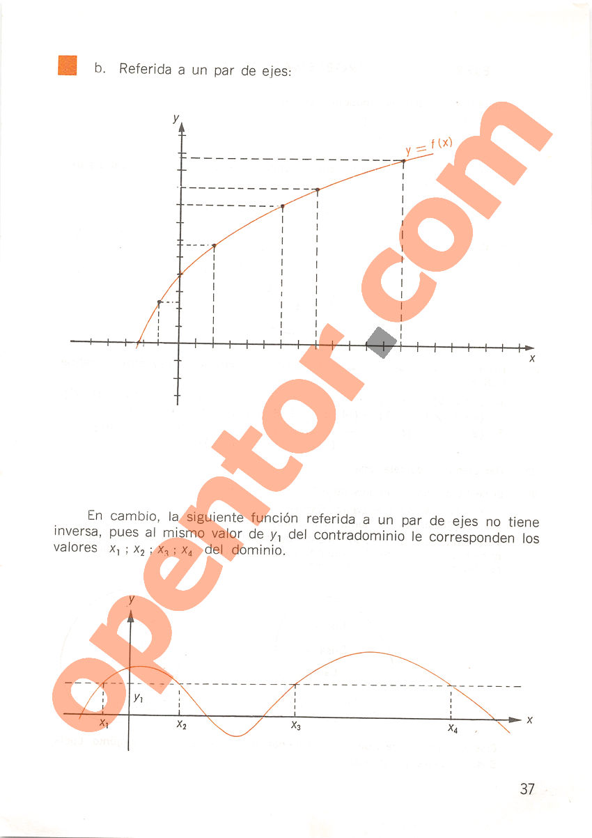 Aritmética de Repetto 2 - Página 37