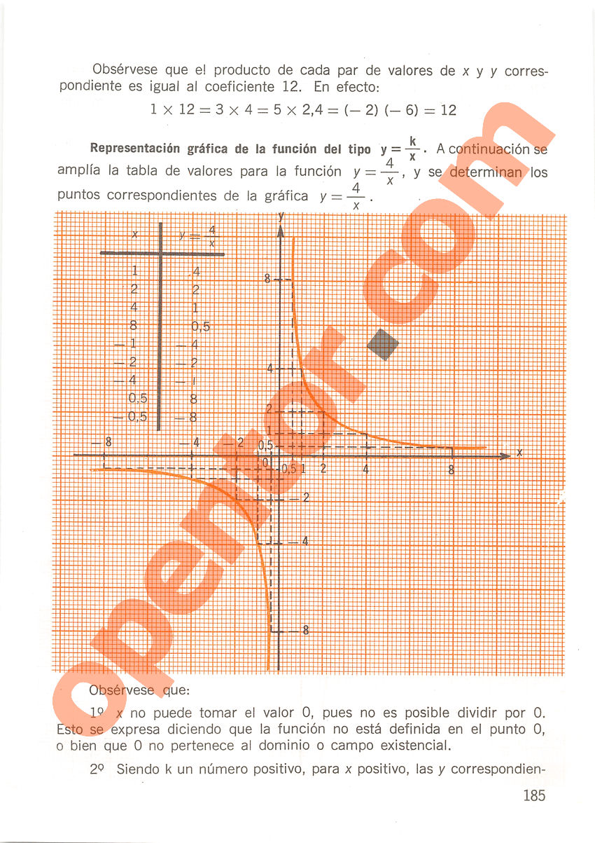 Aritmética de Repetto 2 - Página 185