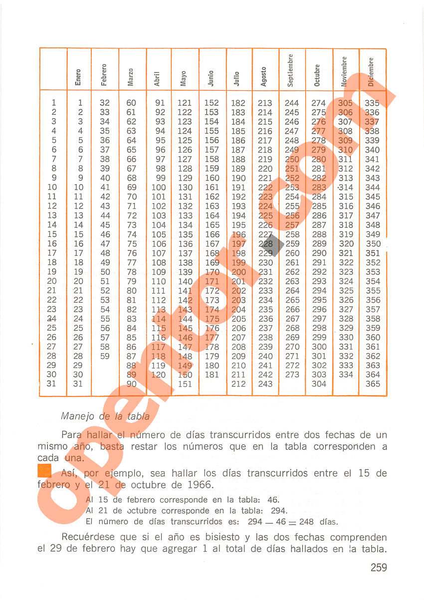 Aritmética de Repetto 2 - Página 259