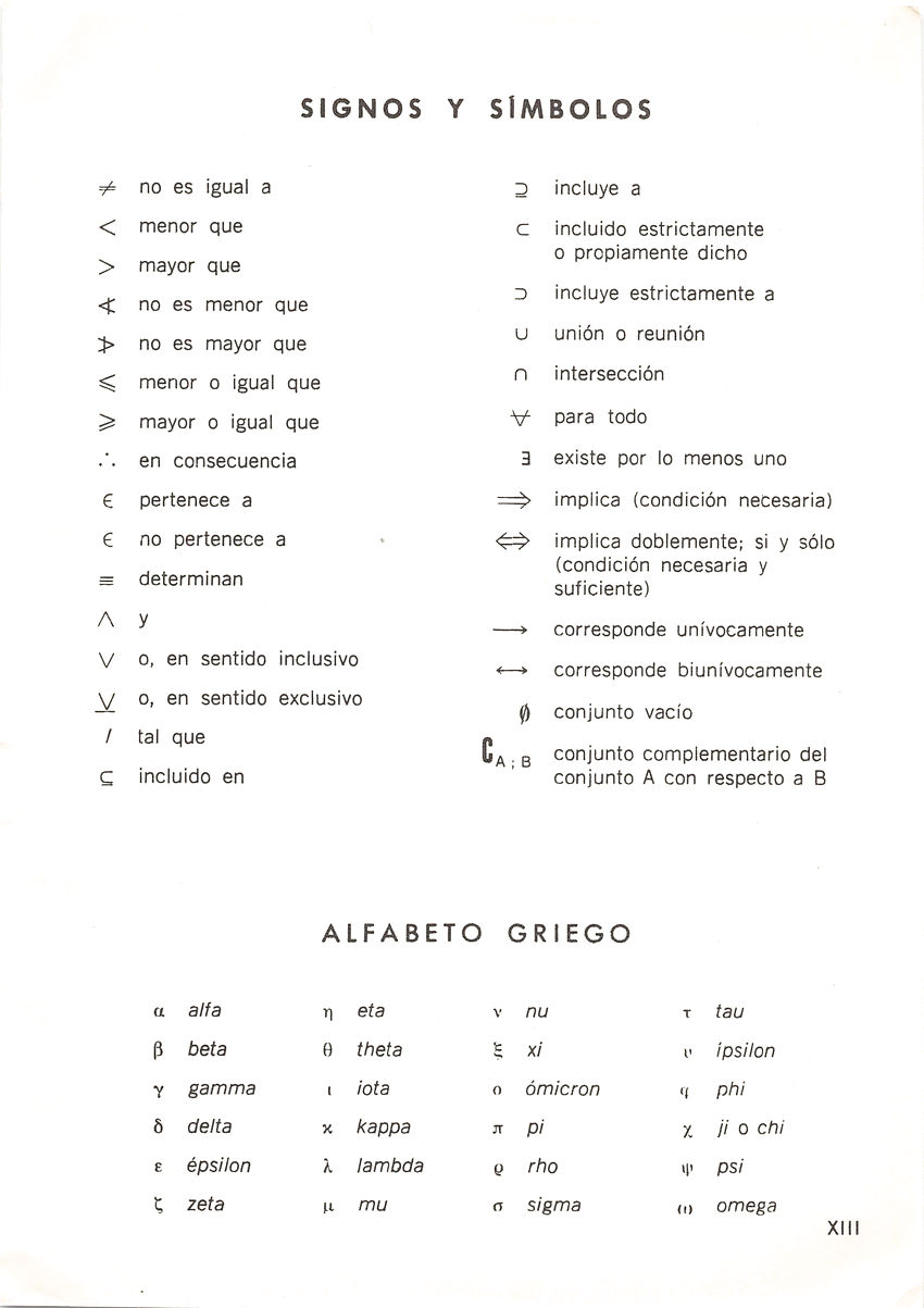 Aritmética de Repetto 2 - Signos, símbolos y alfabeto griego