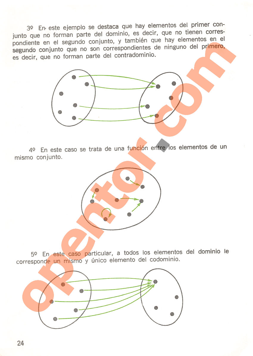 Aritmética de Repetto 3 - Página 24