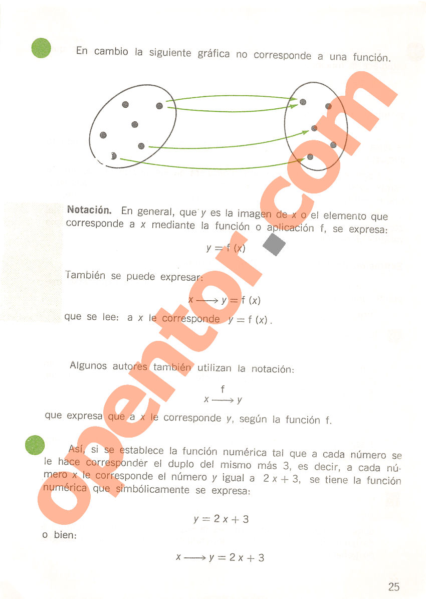 Aritmética de Repetto 3 - Página 25