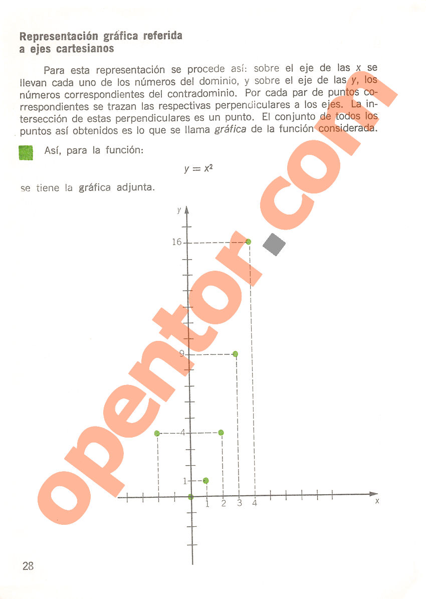 Aritmética de Repetto 3 - Página 28