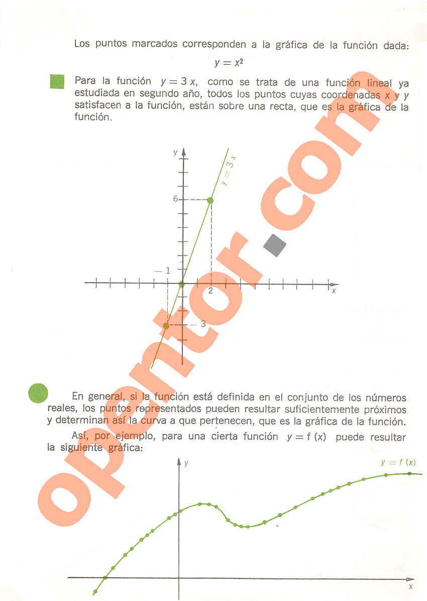 Aritmética de Repetto 3 - Página 29