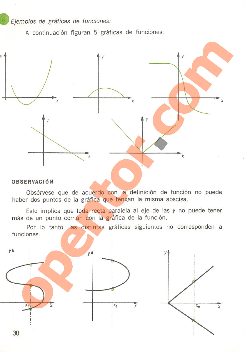 Aritmética de Repetto 3 - Página 30