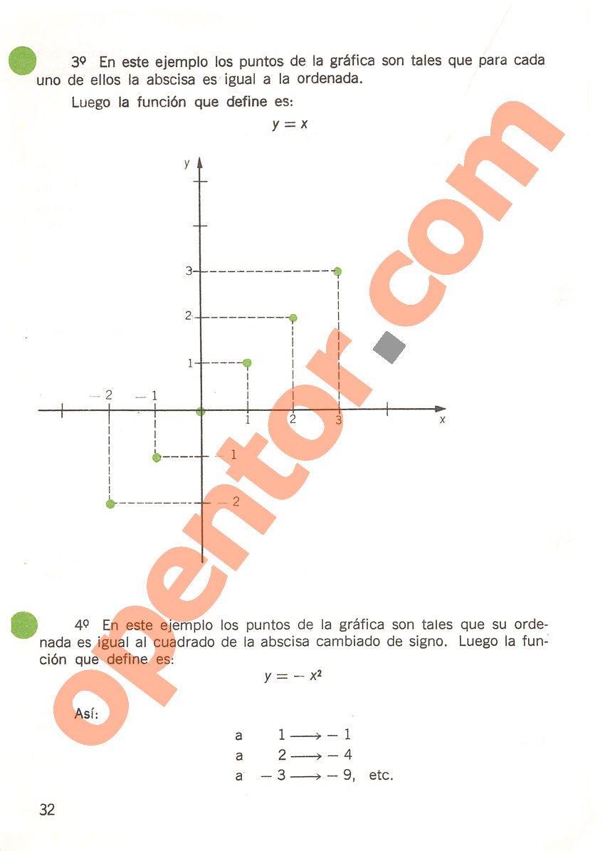 Aritmética de Repetto 3 - Página 32