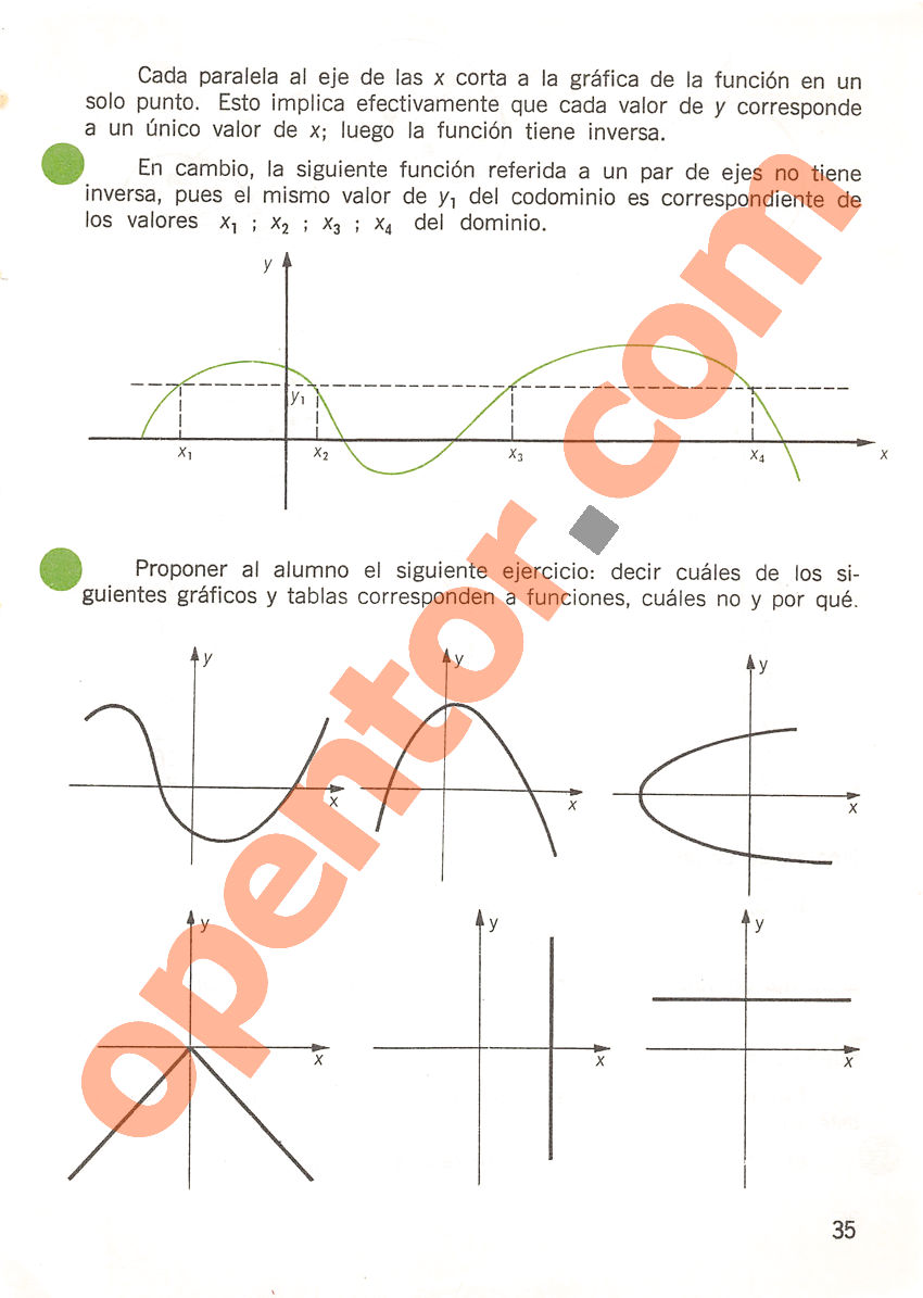 Aritmética de Repetto 3 - Página 35