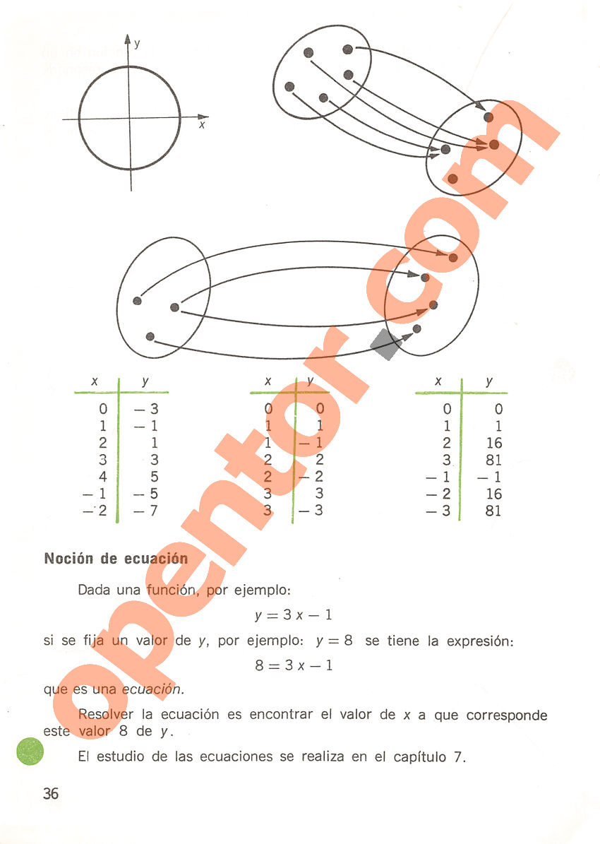 Aritmética de Repetto 3 - Página 36