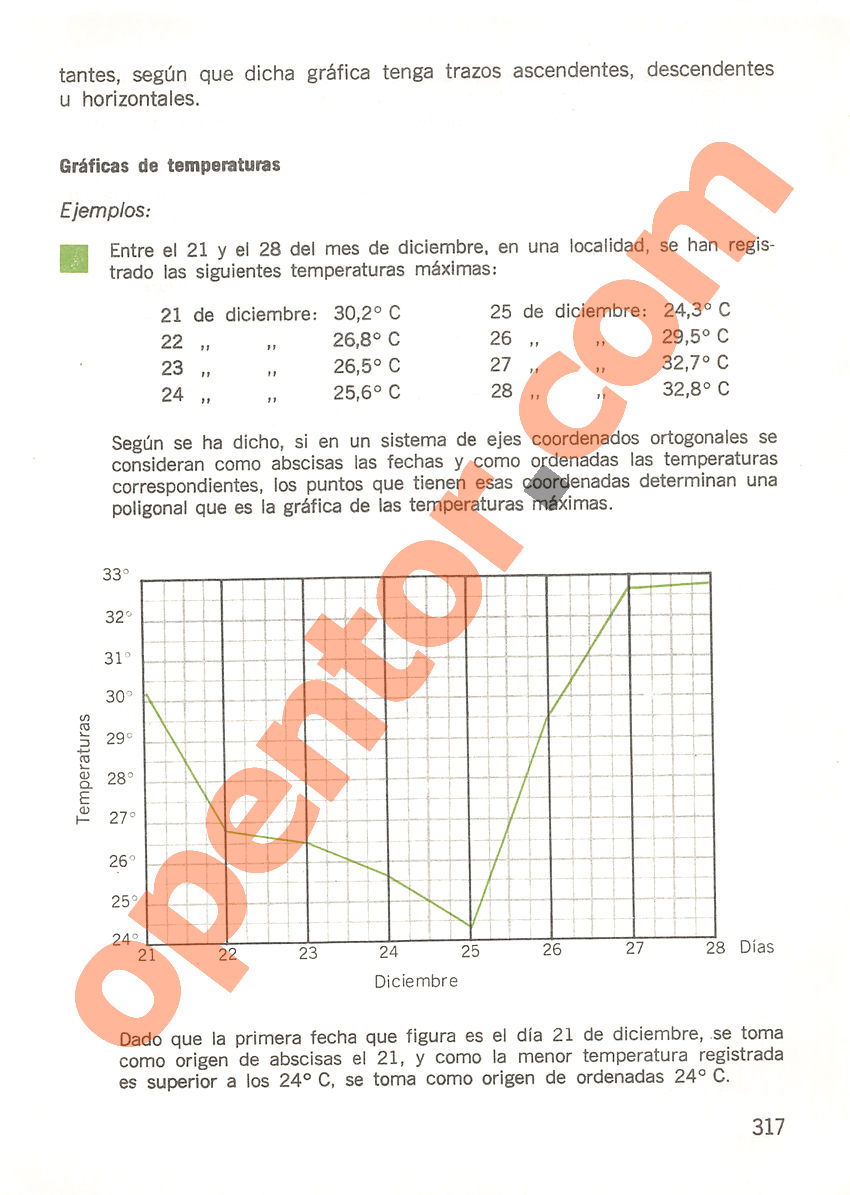 Aritmética de Repetto 3 - Página 317