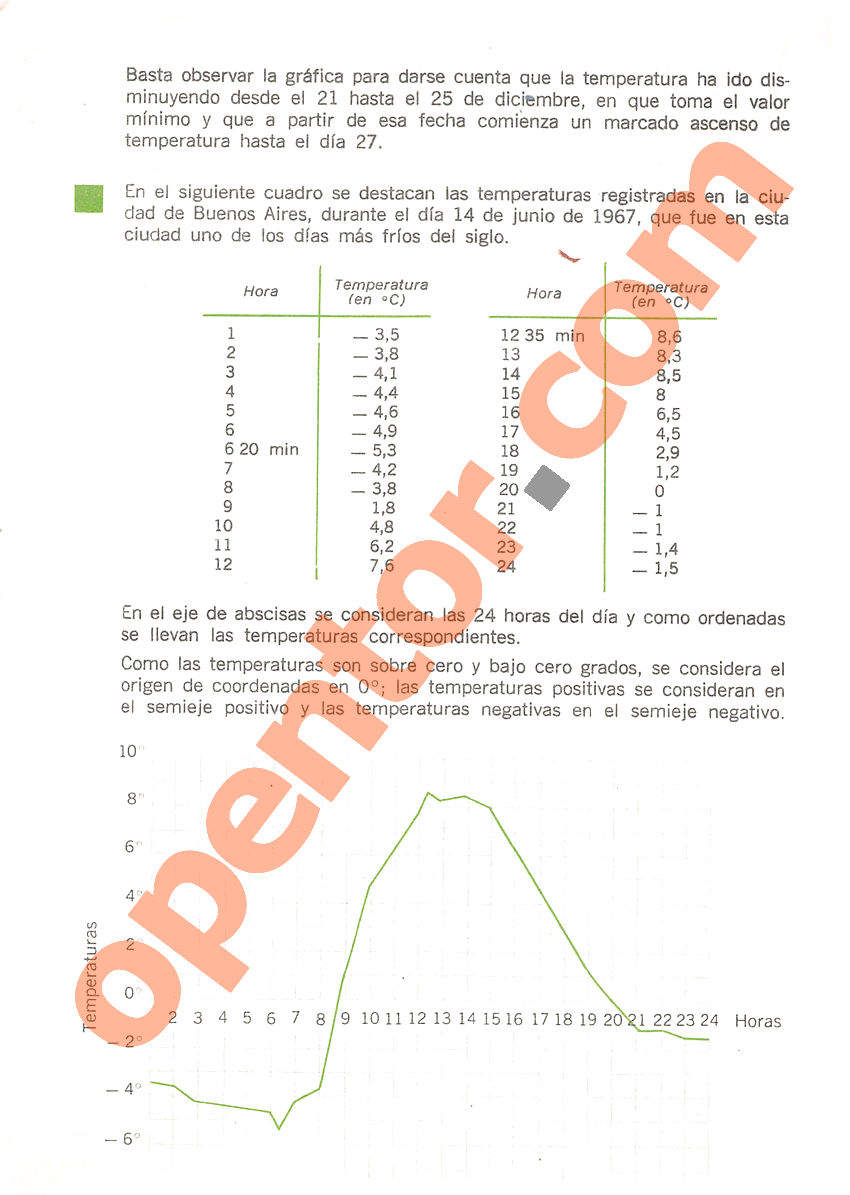 Aritmética de Repetto 3 - Página 318