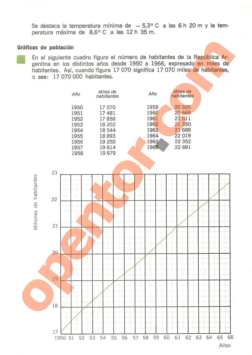 Aritmética de Repetto 3 - Página 319
