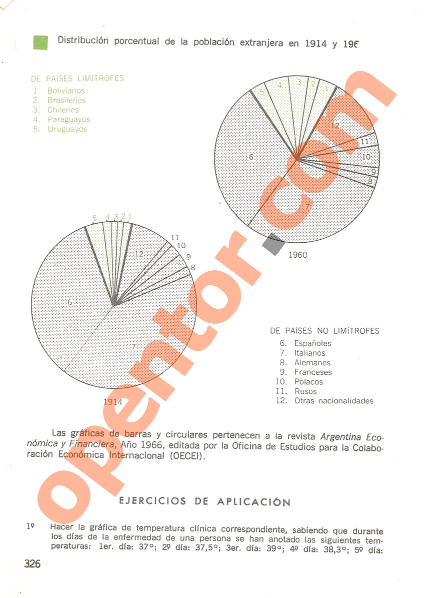 Aritmética de Repetto 3 - Página 326