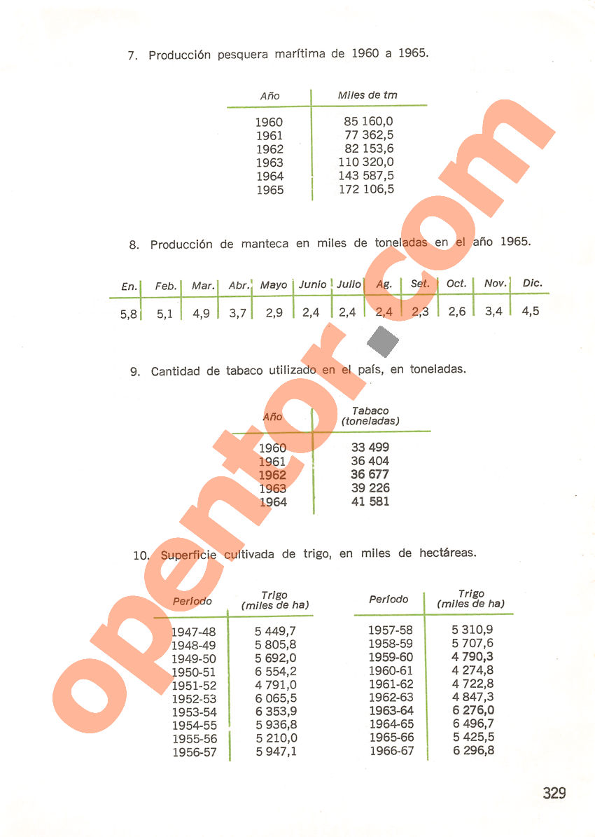 Aritmética de Repetto 3 - Página 329