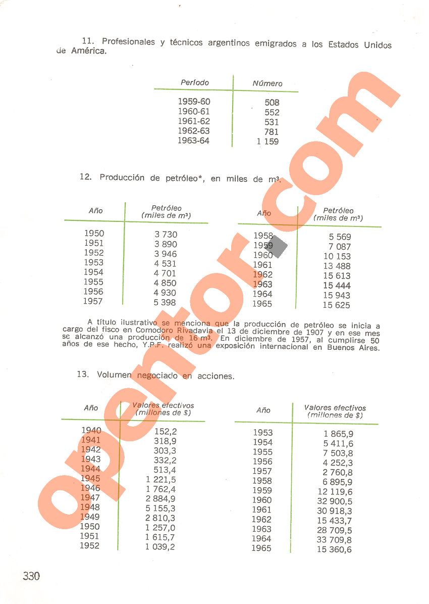Aritmética de Repetto 3 - Página 330