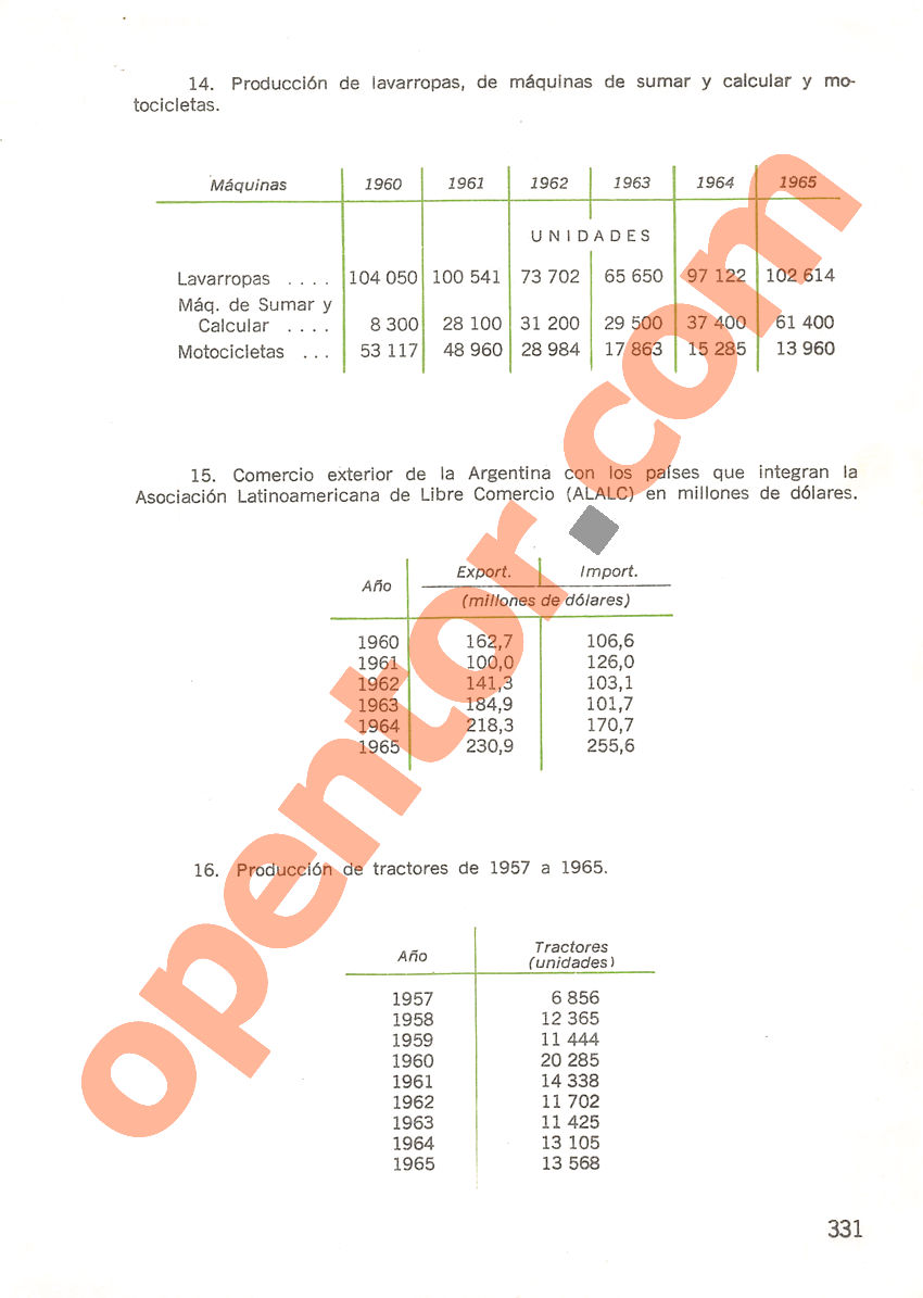 Aritmética de Repetto 3 - Página 331