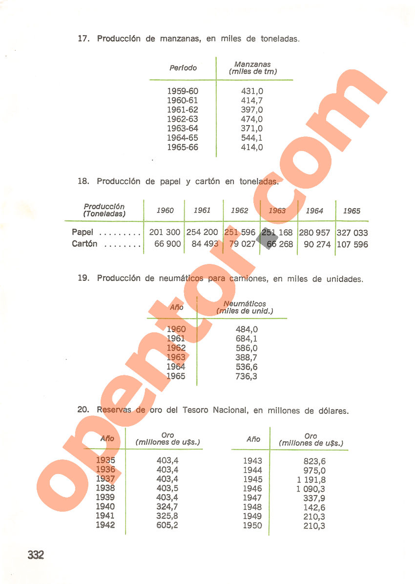 Aritmética de Repetto 3 - Página 332