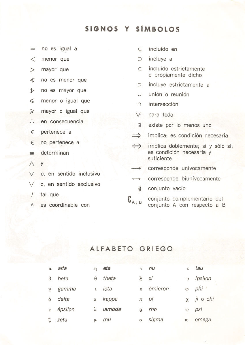 Aritmética de Repetto 3 - Signos, símbolos y alfabeto griego