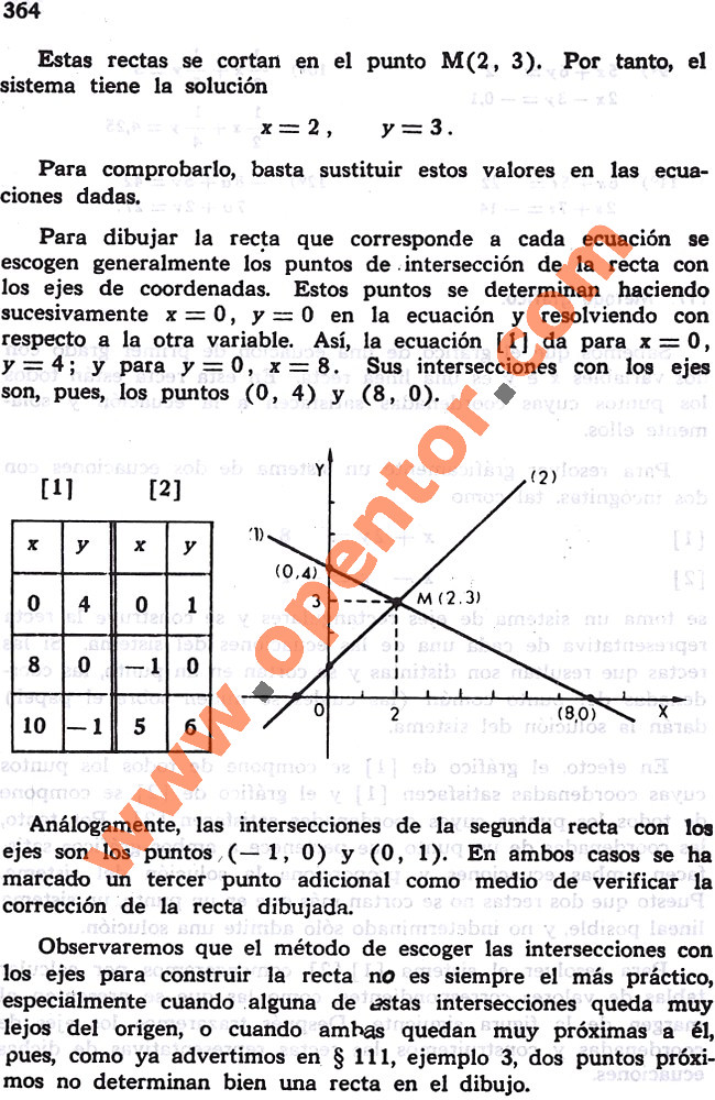 algebra de mancil tomo 2