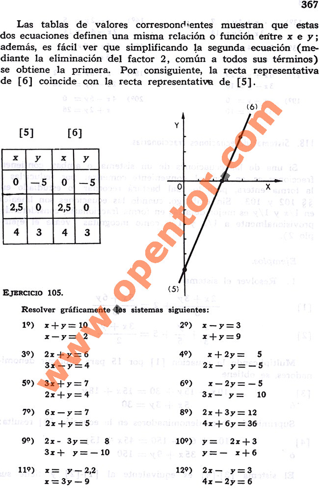 Algebra Superior Cardenas Raggi Lluis